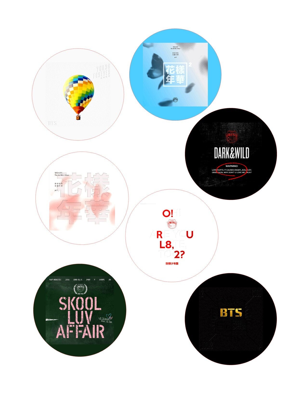 BTS Coffee Album Toppers Icing sheet - Custom Edible Drink Toppers for drinks/bakedgoods/marshmallows